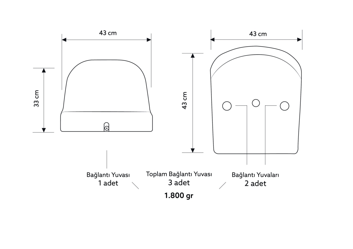 Delta Shell Seat Manufacturer in Turkey PP Seatorium™